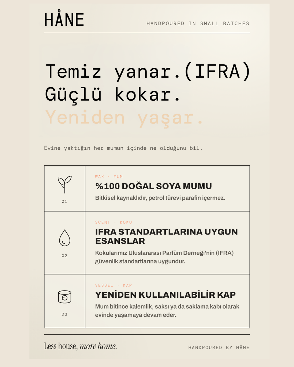 Flowers Zambak Kokulu Teneke Mum 10’lu Set – Düğün, Nişan ve Kına Hediye HÅNE